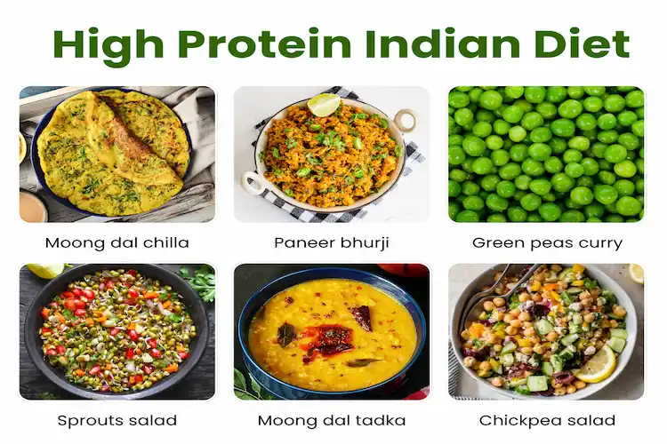 Top 10 Healthy Habits for Long Life 2 Healthy-Habits-Balanced-Nutrition-Protein-rich-foods